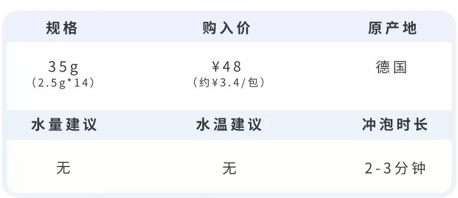 不喝没味道的白开水,不喝饮料是我最后的倔强