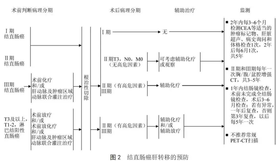 县中医院首例腹腔镜手术圆满告捷,直肠癌腹腔镜手术告捷案例