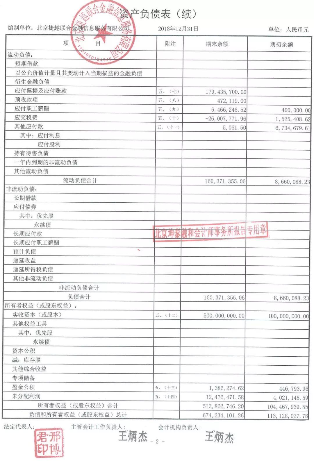 证大财富最新通告,证大财富信贷