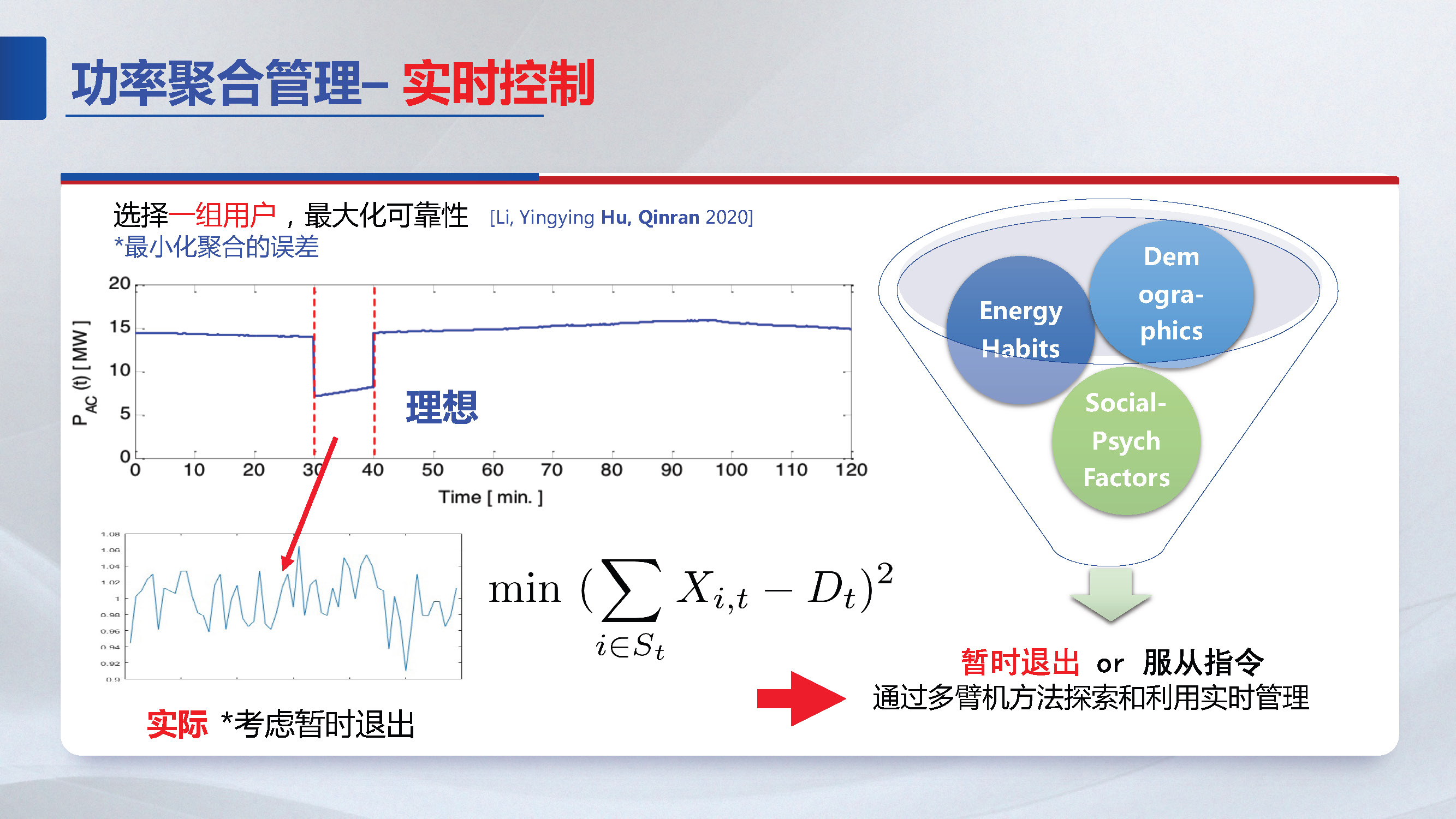 东南大学胡秦然,胡秦然东南大学