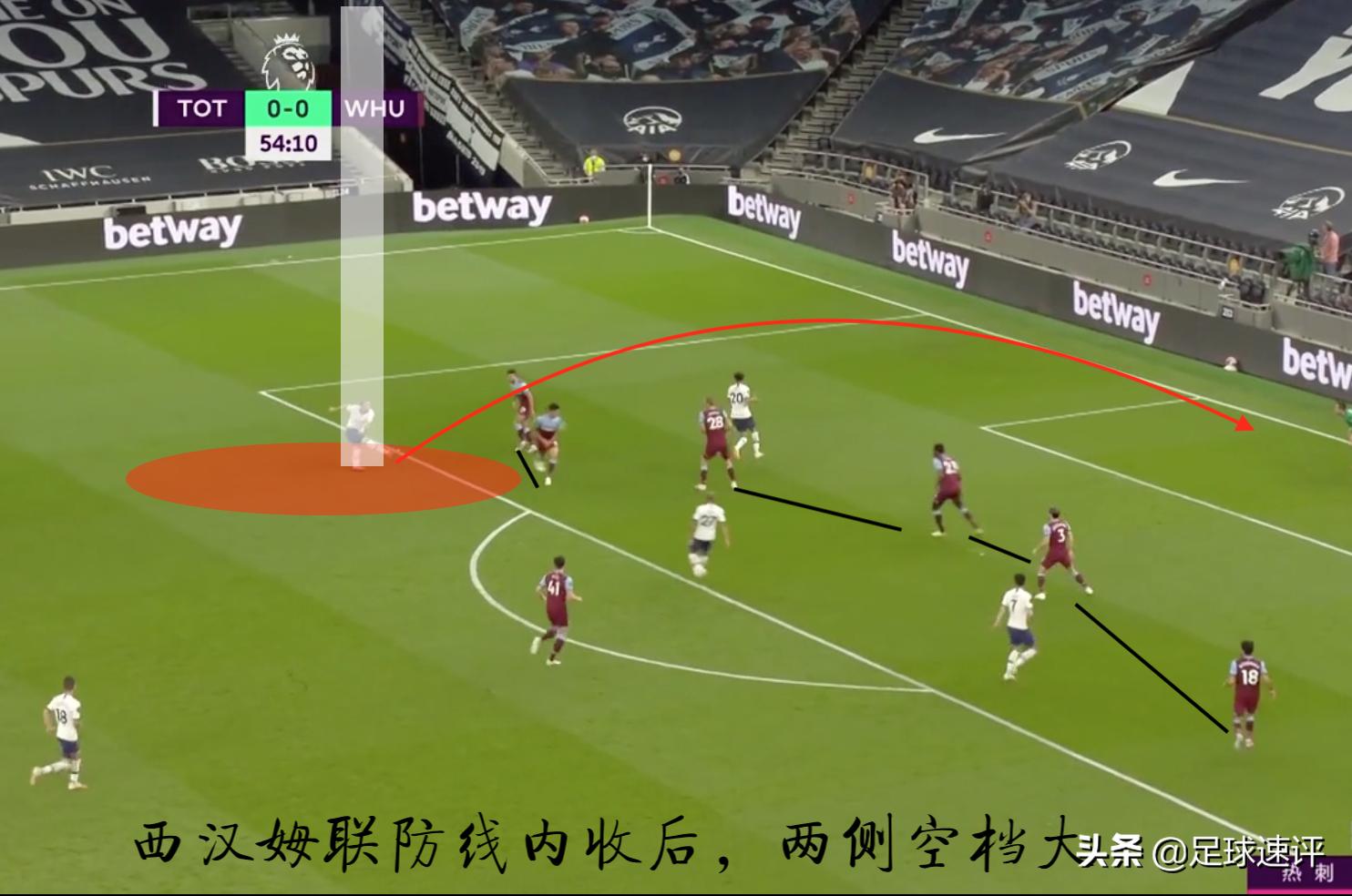 复盘热刺爆冷完全版,复盘热刺切尔西