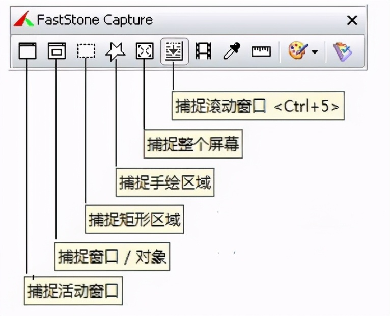 faststonecapture怎么截图,faststone长截图使用方法
