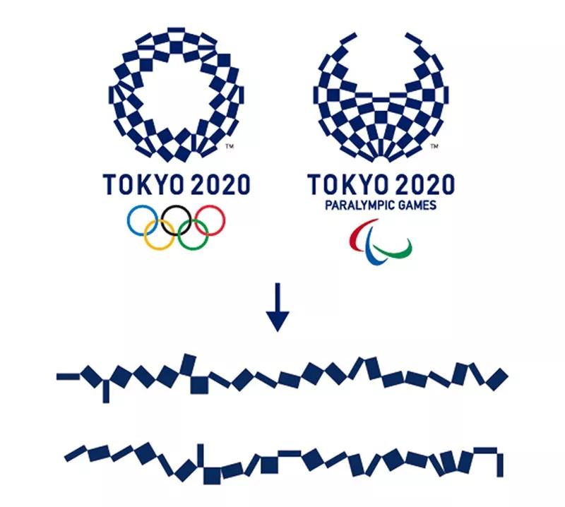 2020东京奥运艺术海报出炉！看日本搞奥运会都有浓浓的动漫风