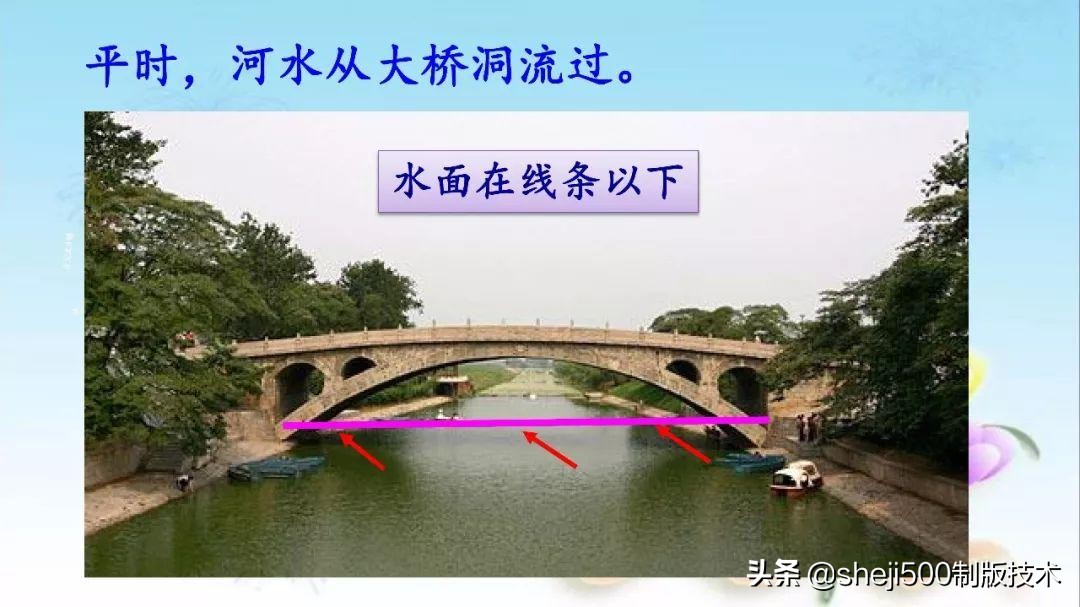 三年级下册11课赵州桥的生字组词,三年级下册11课赵州桥的完全图