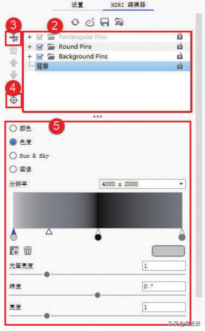 KeyShot渲染，打光这么打，效果倍儿棒