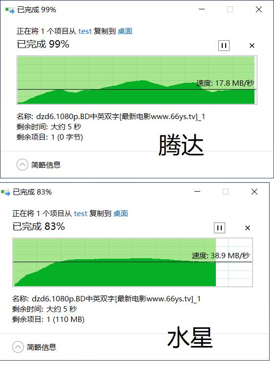 99元的腾达AC23和168的水星D268G对比第二部分