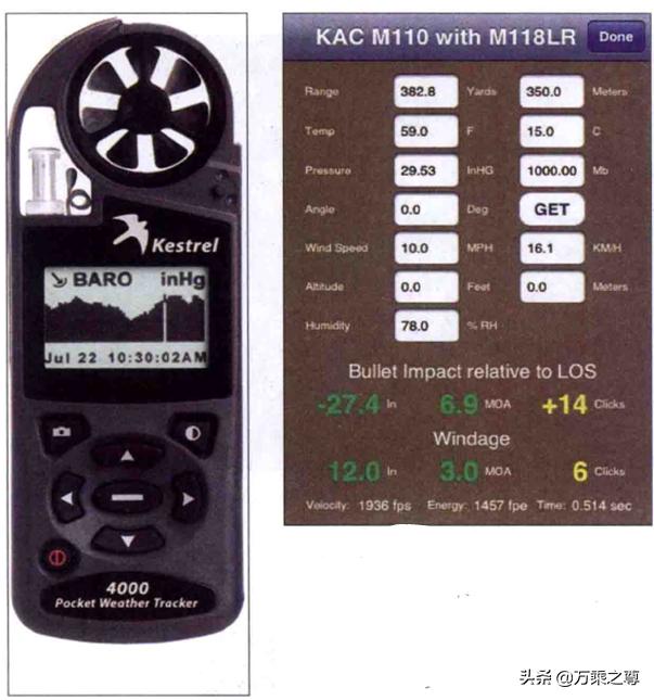 美国单兵作战装备携带,美国的战场监视侦察武器有哪些