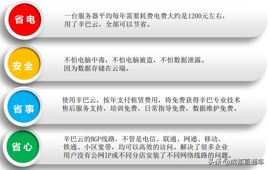 专注于为中小企业提供傻瓜式管理软件产品，辛巴是谁？