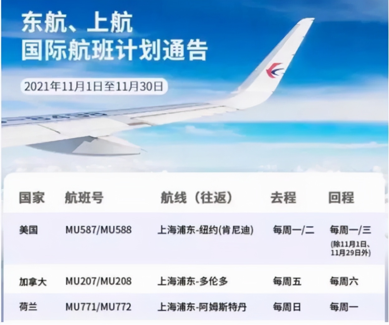 中加直飞航班最新信息,2021中加直飞航班时间
