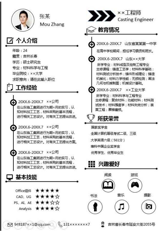 怎么做一个好看的简历模板,史上最全的简历模板求职必备