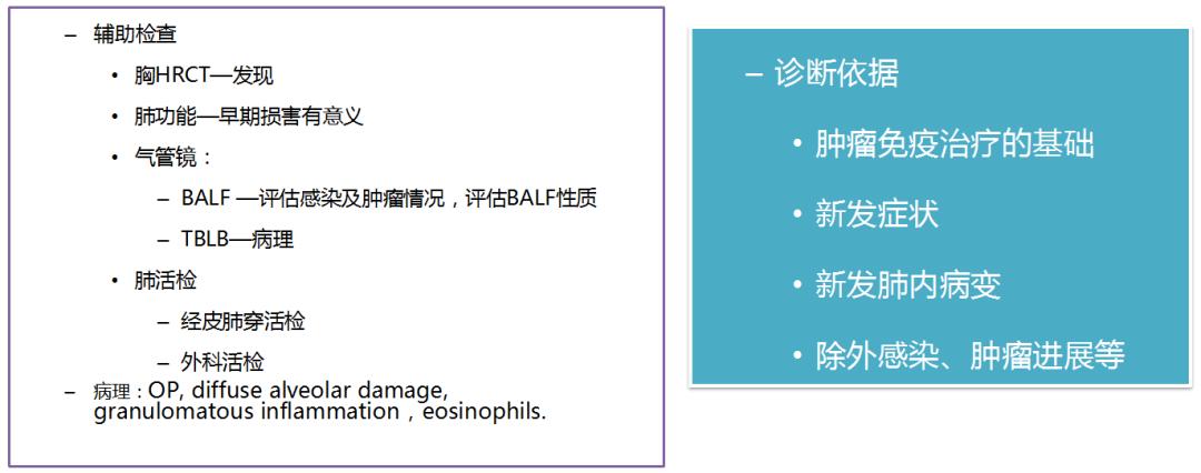 王孟昭看肺癌怎么样,王孟昭大细胞肺癌