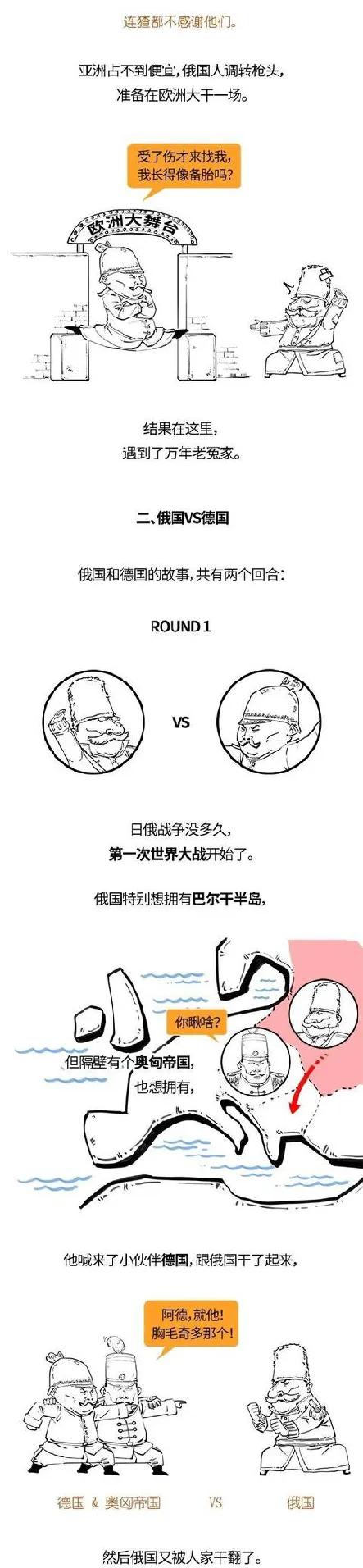 俄罗斯古代时期战斗,俄罗斯古代军事发展史