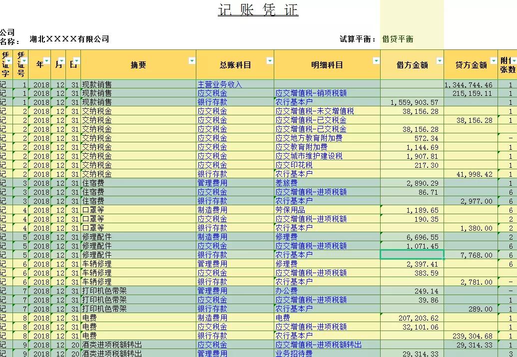 事业单位2021年度财务个人总结,财务出纳年终总结及下年工作计划