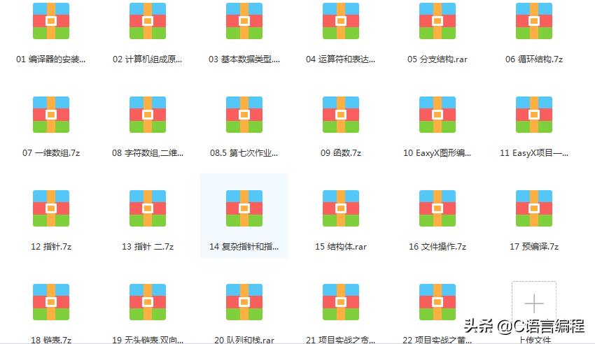 c语言中strcat函数的使用方法,c语言中的strcpy函数的用法