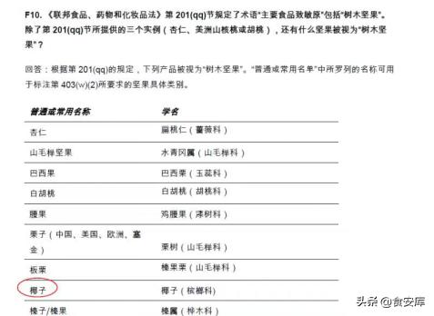 椰子油是过敏原吗,行家辟谣椰子油是个健康的食品