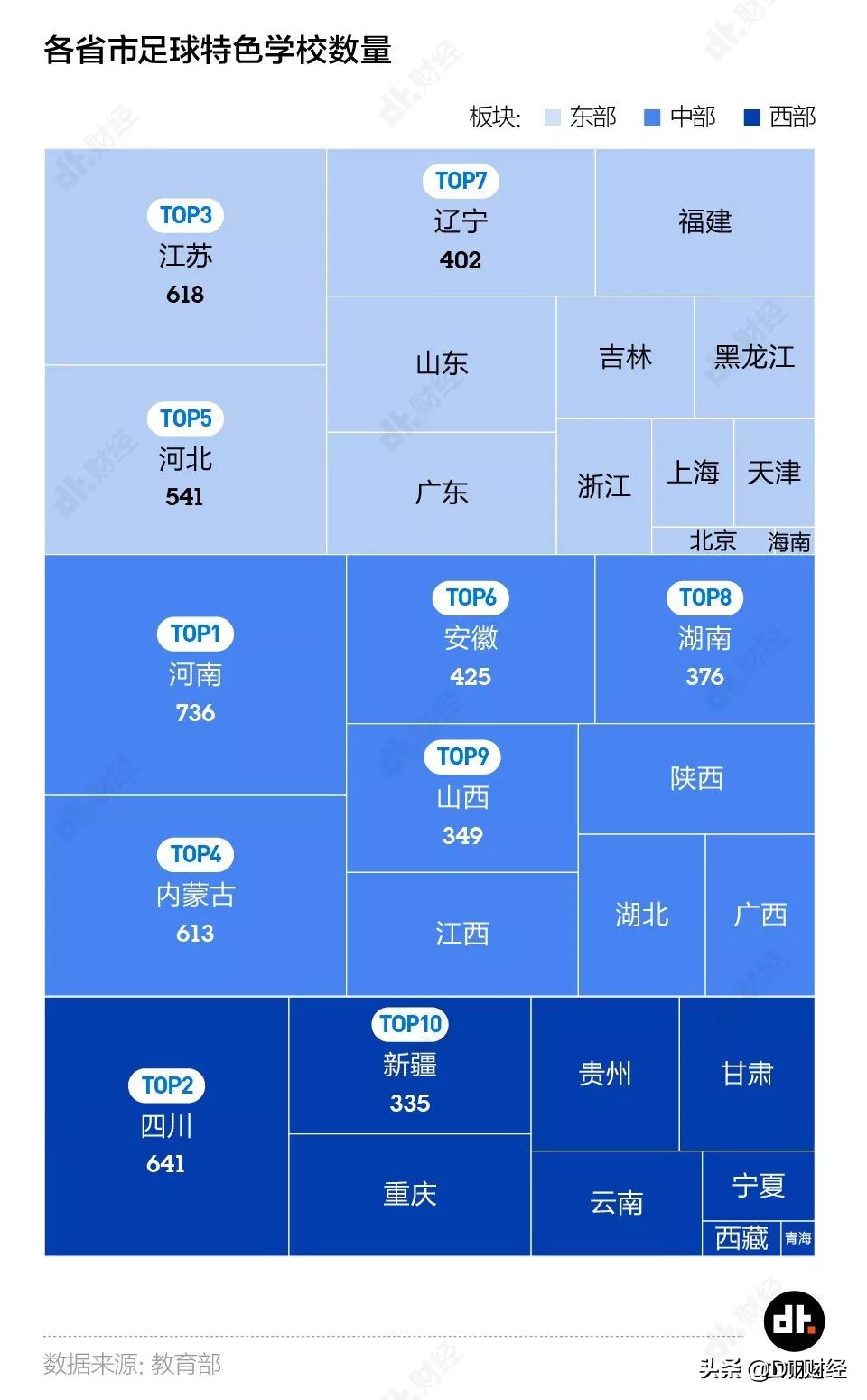 梦碎于1978,梦碎了2003