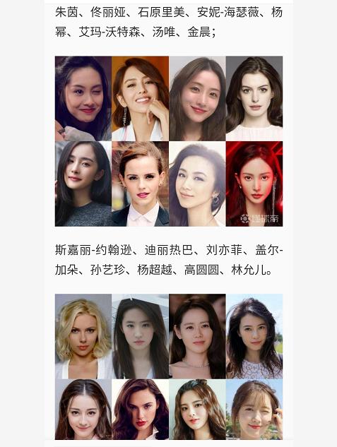D站《女神大会》总决赛落幕，高圆圆一年两度封神，寡姐第三