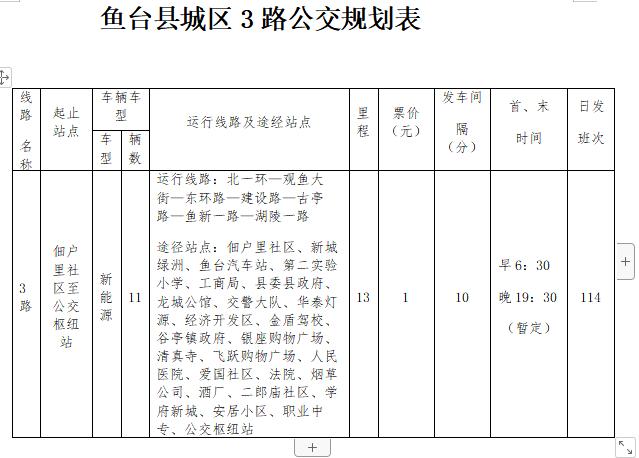 鱼台公交免费通知,鱼台县三路公交线路
