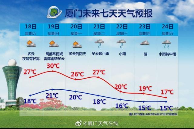 鼓浪屿日光岩菽庄花园别墅,厦门鼓浪屿菽庄花园景点讲解