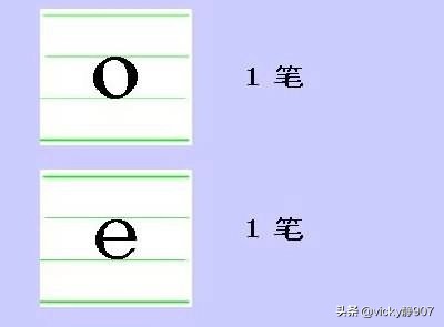 汉语拼音字母读法口诀,汉语拼音初学入门口诀