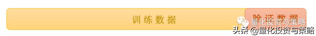 多因子回归,股票回归模型