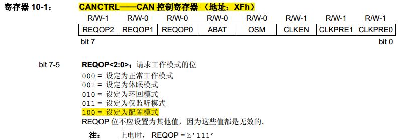 mcp2515spi浼犺緭閫熷害,mcp2515椹卞姩