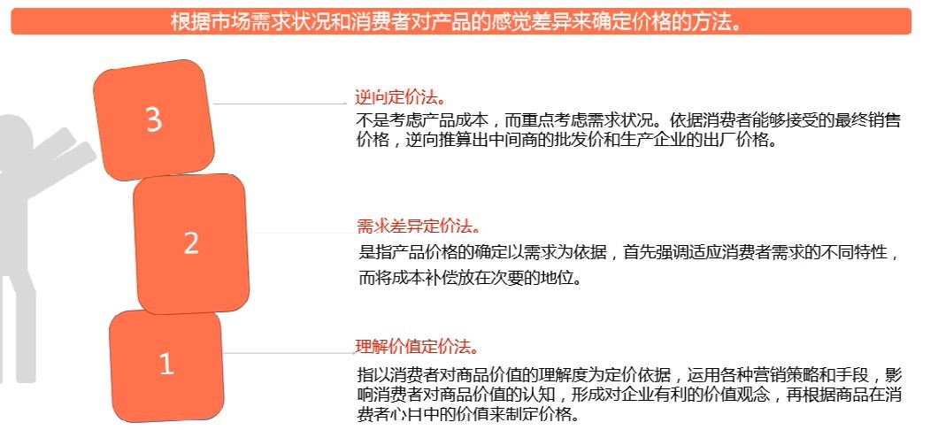 阿里店铺进阶经营指导,阿里店铺如何提升商家服务星级