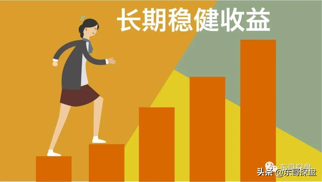 公寓6%的投资回报率能够入手吗,回报率有7%的公寓值得投资吗
