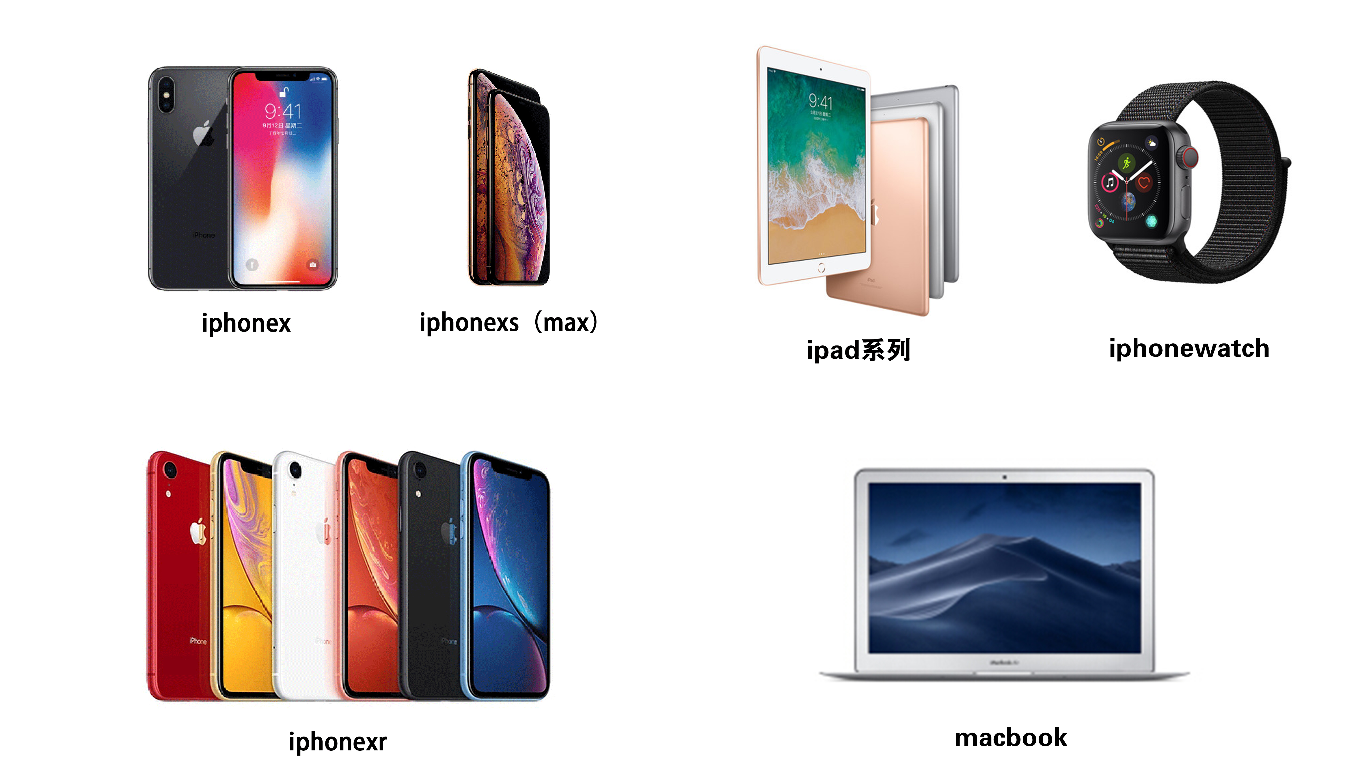 美版iphone能够在中国保修吗,美版iphone如何在国内保修