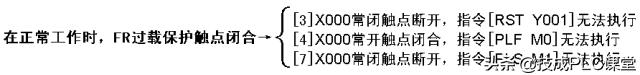 PLC编程基本功：梯形图与控制线路（附1164个三菱PLC实用案例）