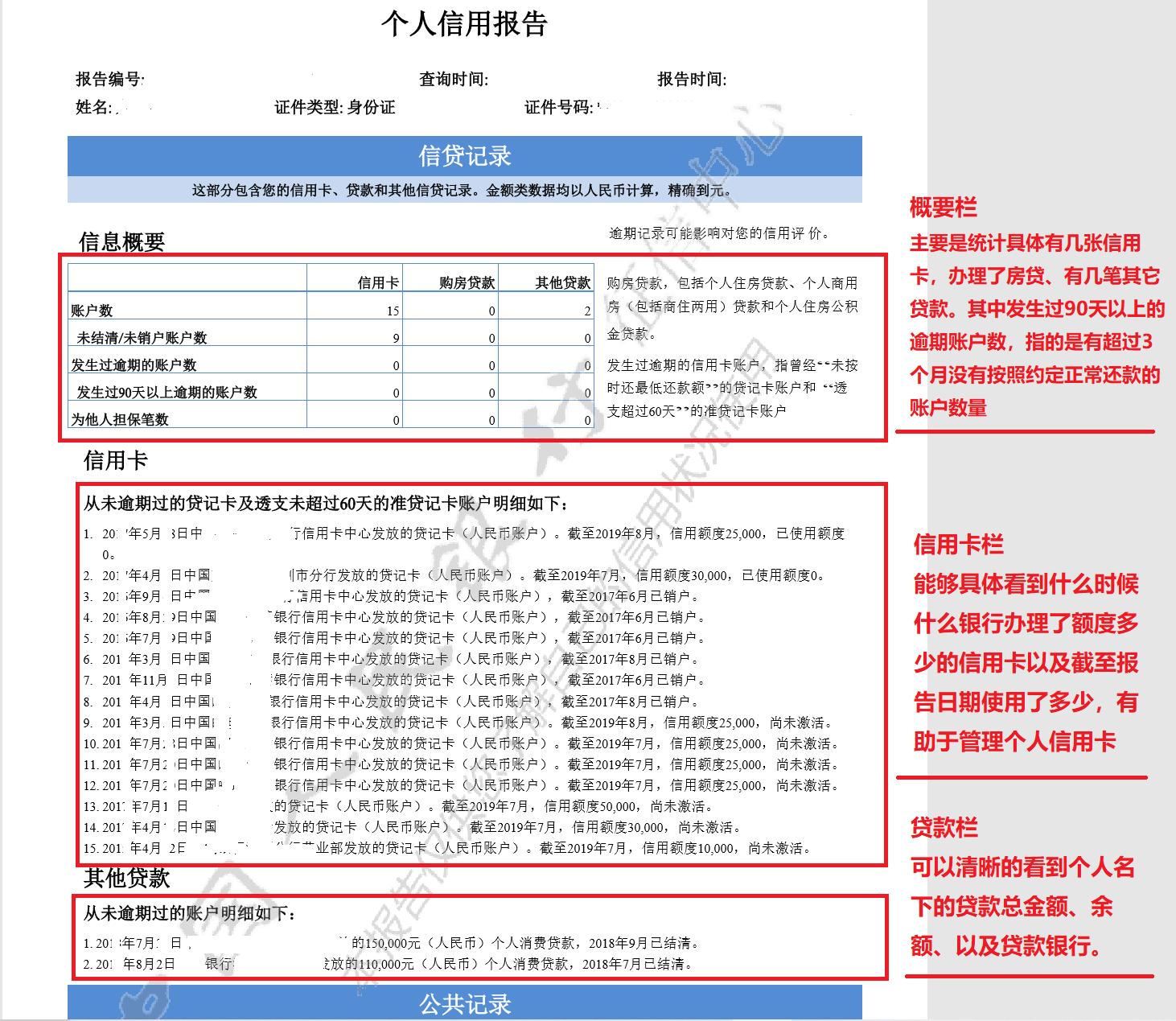 瑗垮畨寰佷俊鎶ュ憡涓汉鏌ヨ瀹樼綉,寰佷俊鎶ュ憡涓汉鏌ヨ瀹樼綉宸ヨ