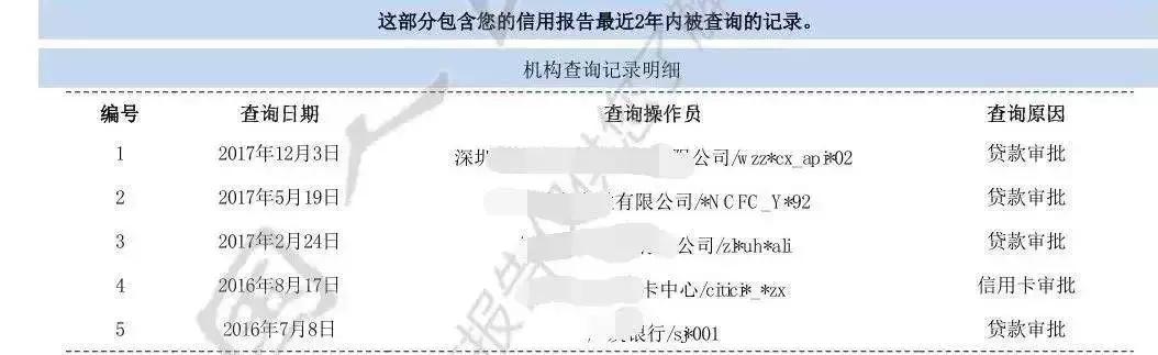 支付宝花呗逾期了会影响贷款吗,花呗逾期还清了多久才能解除征信