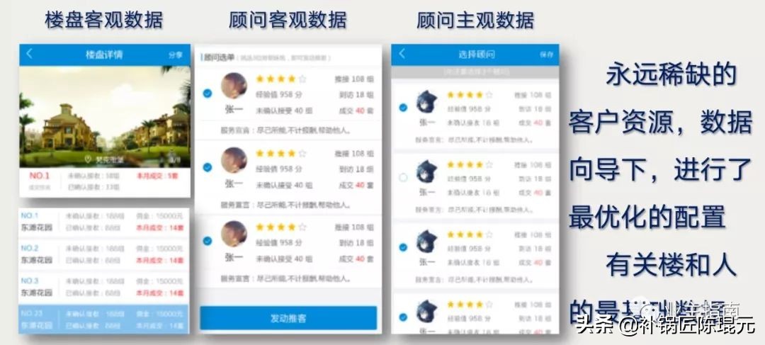 互联网给房地产带来的机遇,互联网房地产思维
