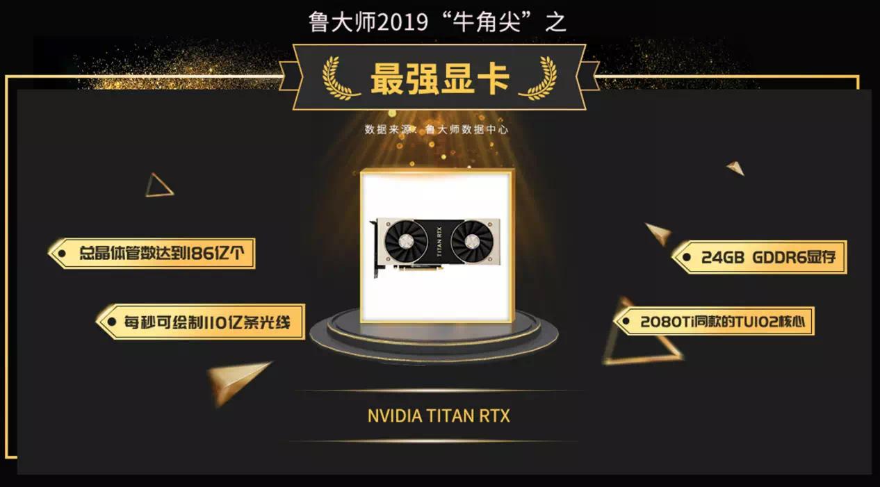 最新一代专业显卡nvidia,nvidia最新战术级显卡发布