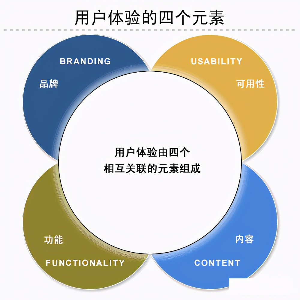 饭爵便当加盟成本多少,饭爵便当怎么加盟
