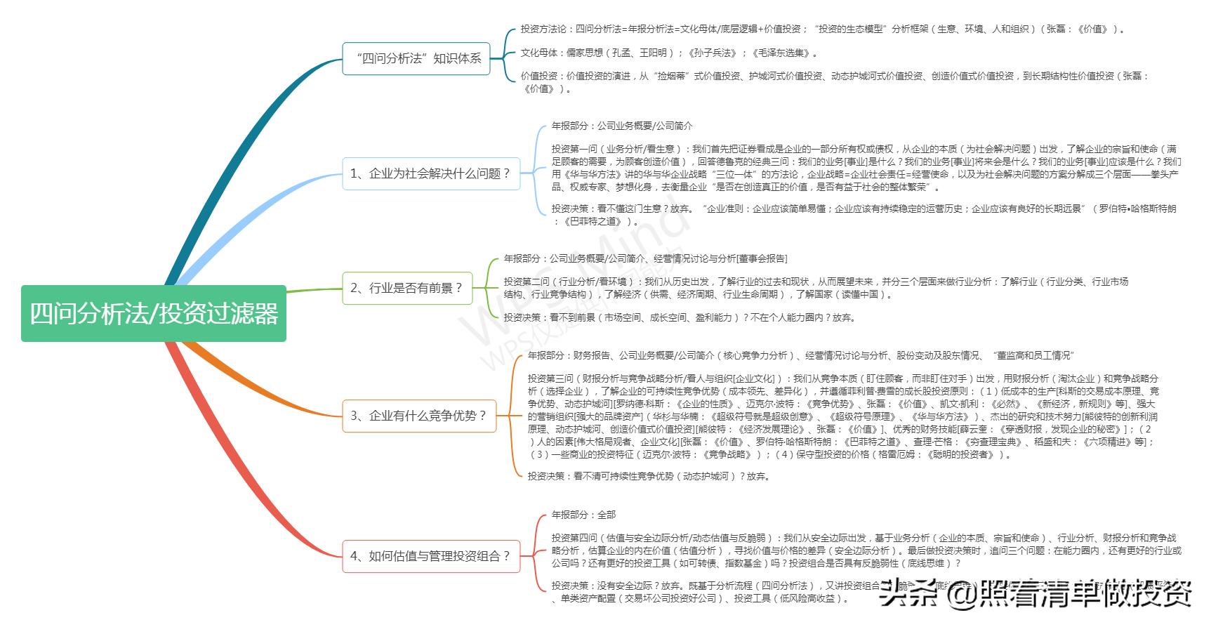 汇顶科技2019年报分析：指纹识别芯片龙头，净利润23亿