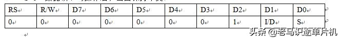 基于proteus的51单片机,基于proteus微程序cpu设计