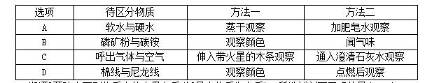 2018河北化学初赛试卷,21年河北中考化学推断题