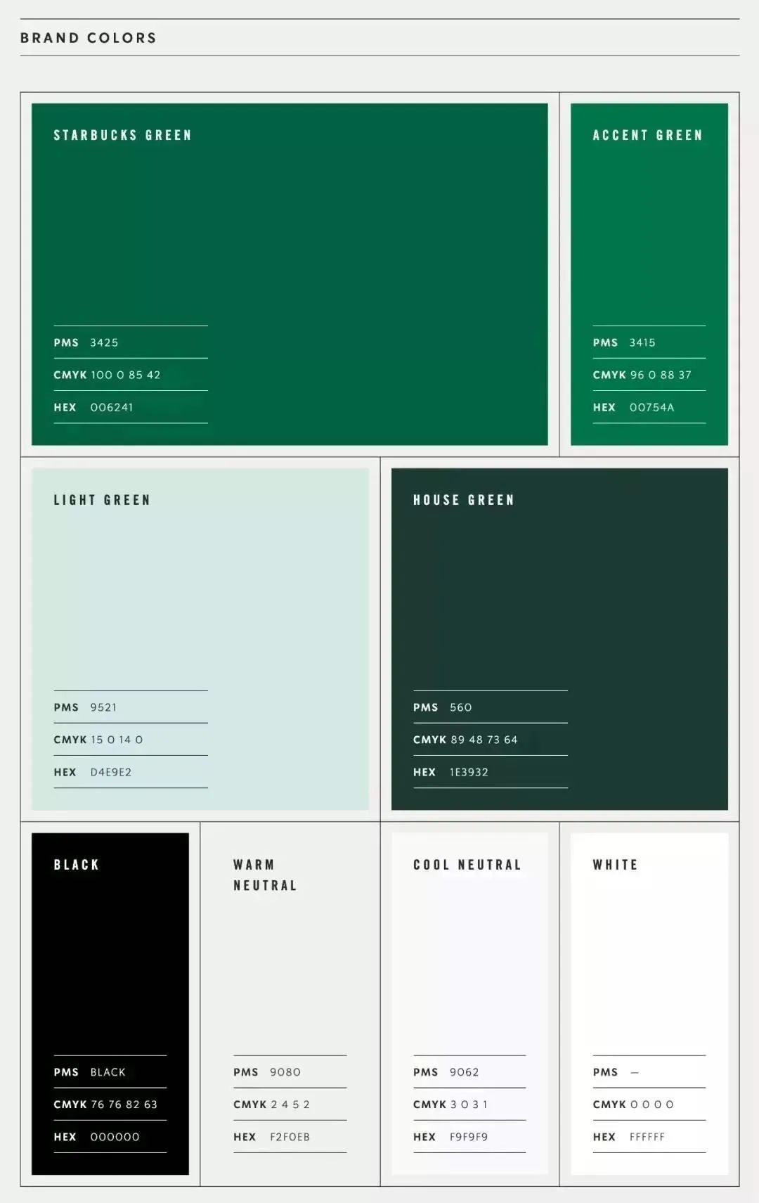 星巴克的logo为什么一直是tm,为什么有些星巴克是红色logo