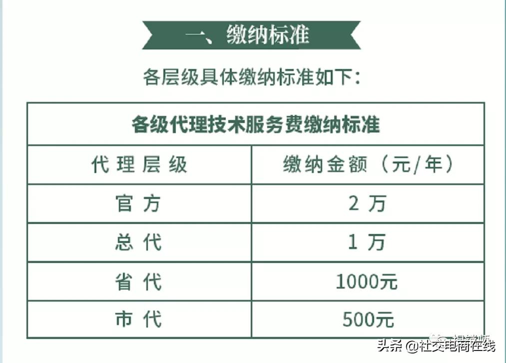 三草两木unine事件,三草两木unine陈宥维