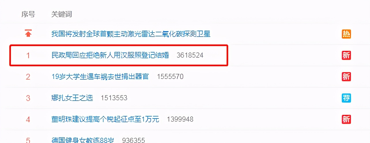 穿汉服遇到汉服同袍,穿汉服登记结婚你懂汉服吗