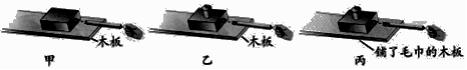 熟悉而陌生的力复习课评课,中考复习一天复习法
