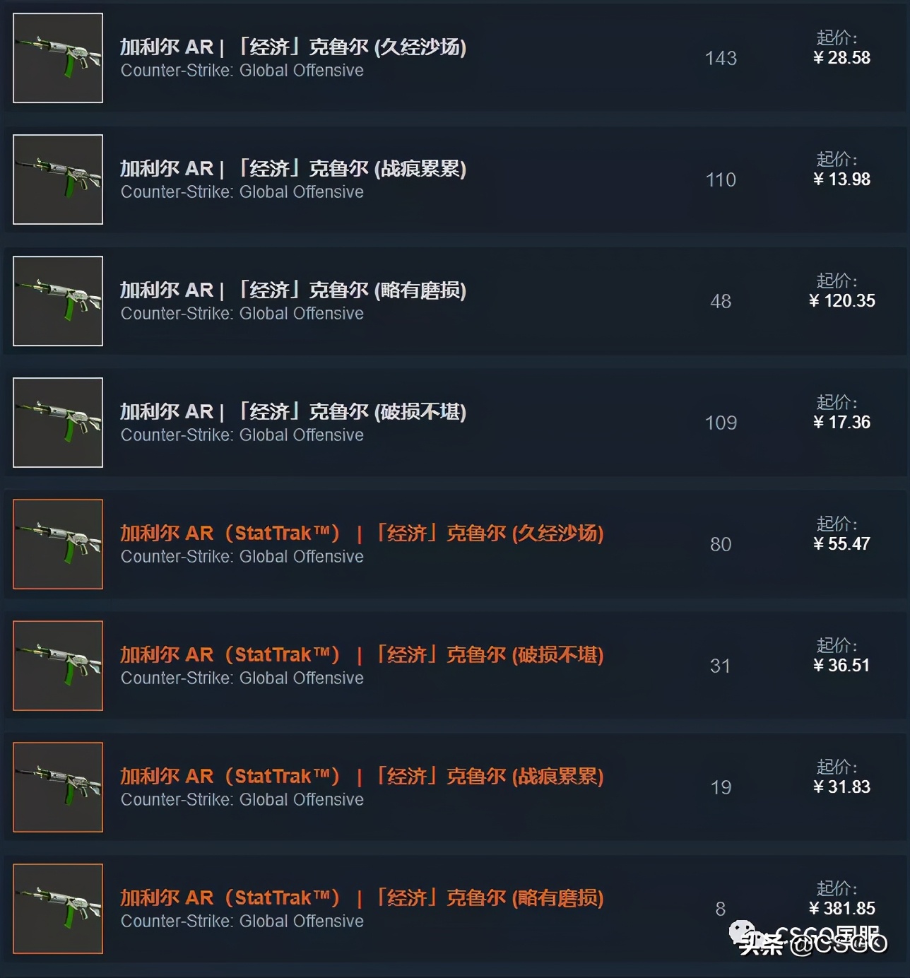 皮肤管理第十六集,皮肤管理第二集