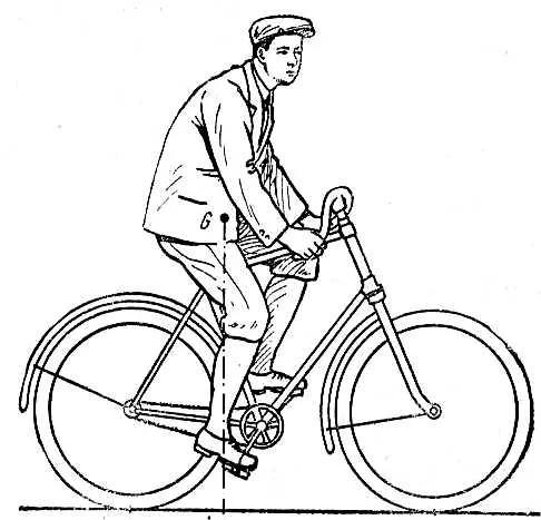 自行车的发明简史及力学原理,自行车的发明利用了什么原理