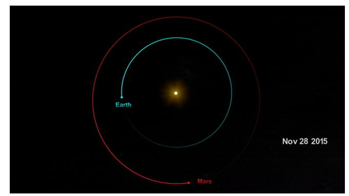 火星探测八张图看懂火星采样计划,50张火星图片