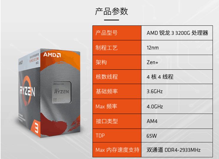 amd锐龙r3能够玩什么游戏,锐龙r33200g核显游戏