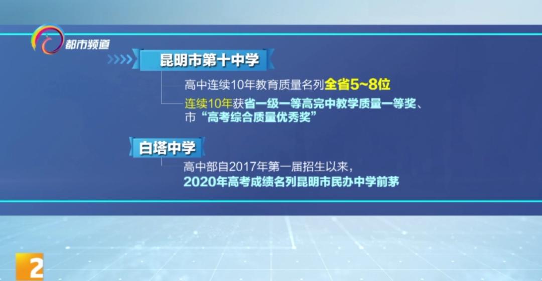 中考志愿填报昆明第十四中学,昆明市中考志愿填报指导机构