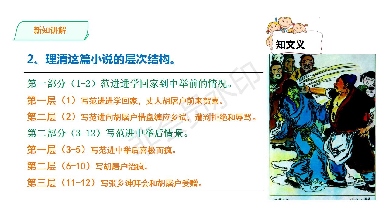 范进中举人教部编版课件,范进中举ppt优秀课件完全版