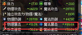 dnf打团的那些事,dnf网吧特权加的伤害打团有吗