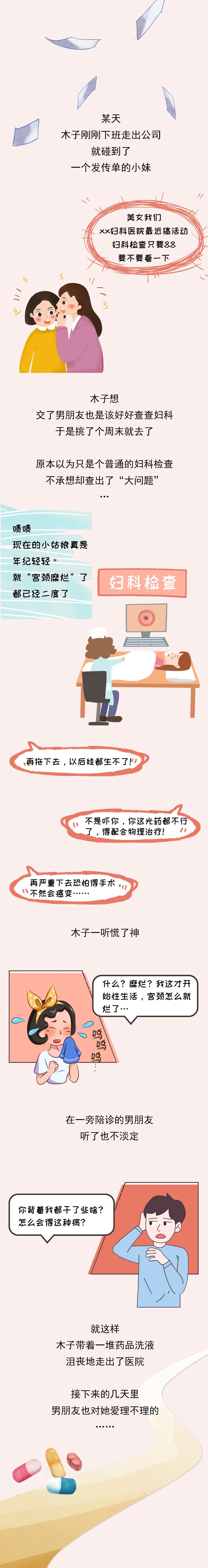 大夫说宫颈烂得很厉害,25岁女性宫颈烂了